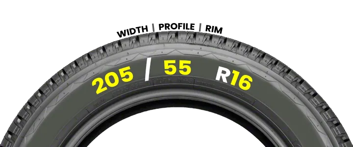 Tyre Size Guide